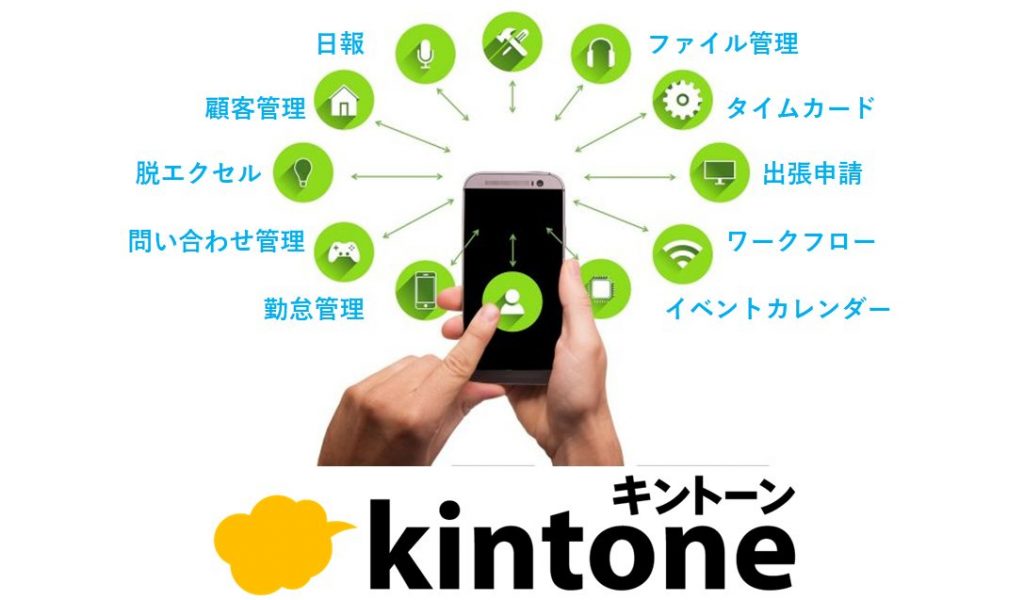 kintone　ロゴとスマホアプリ
